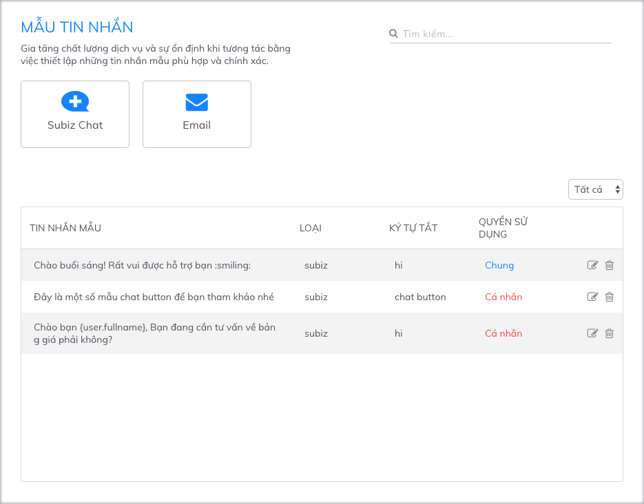 Danh sách mẫu tin nhắn